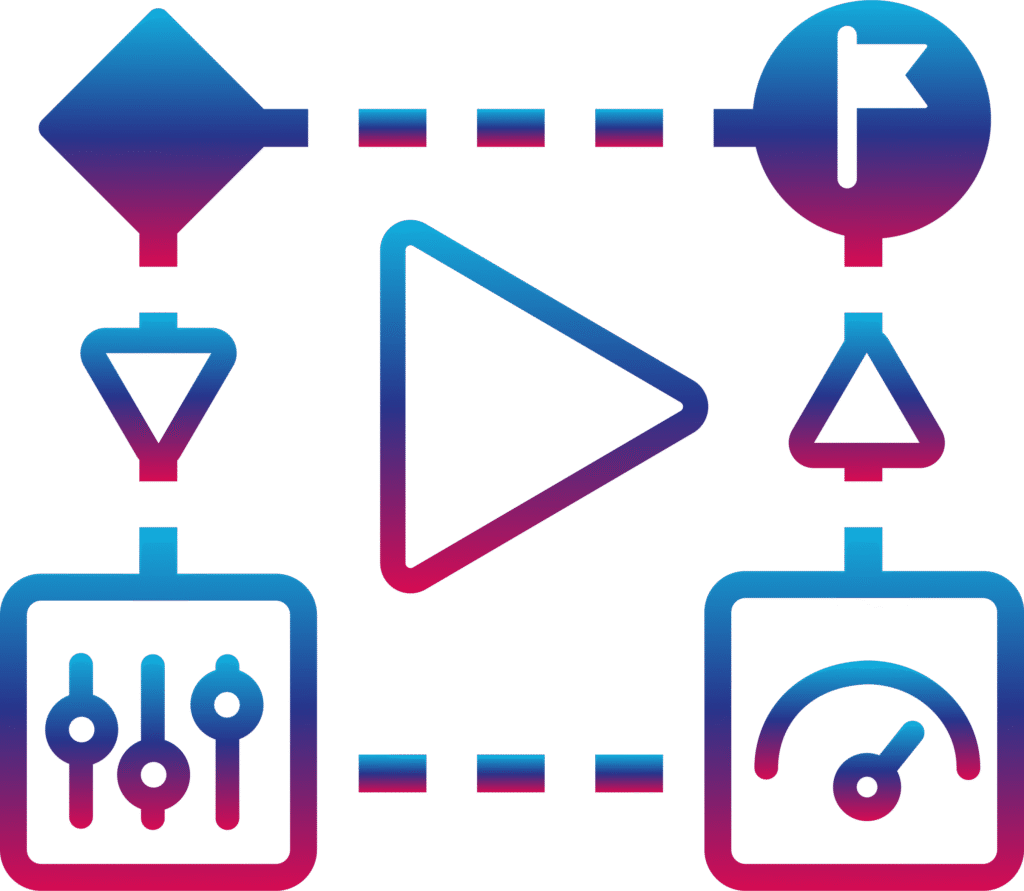 -illustration type du cycle de changement depuis le point de départ passant par les reglage et la performance jusqu'à l'atteinte d'objectif. -typical illustration of the change cycle from the starting point through adjustments and performance into achieving the target.
